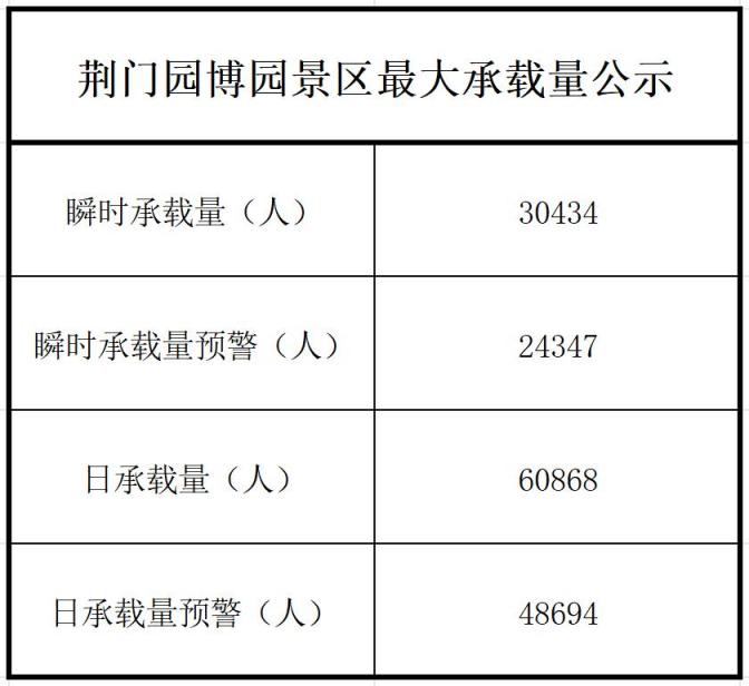 新建XLSX工作表_Sheet1(2)